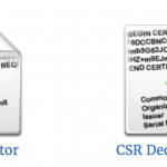 SSL Certificates Tools